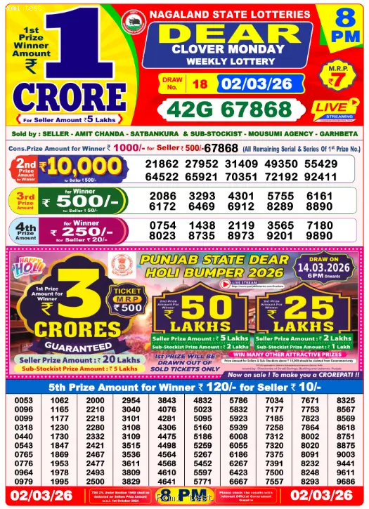 Dear Night Monday Result 02 March 2026, Monday