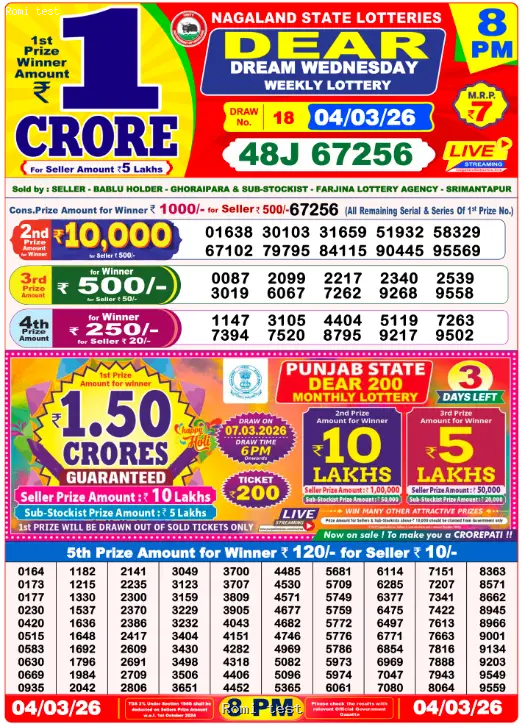 Dear Night Wednesday Result 04 March 2026, Wednesday