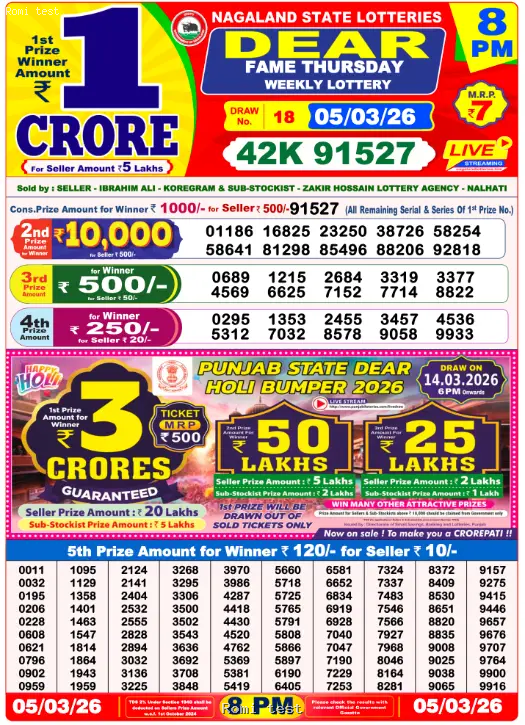 Dear Night Thursday Result 05 March 2026, Thursday