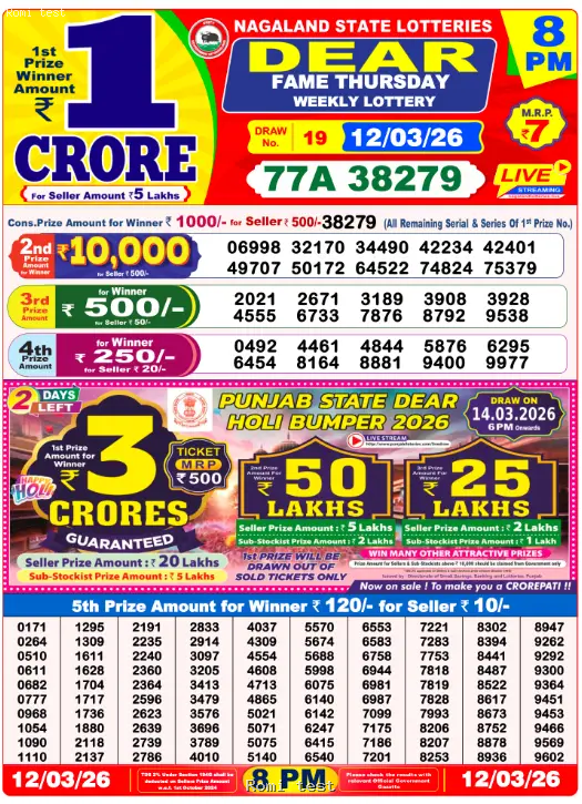 Dear Night Thursday Result 12 March 2026, Thursday
