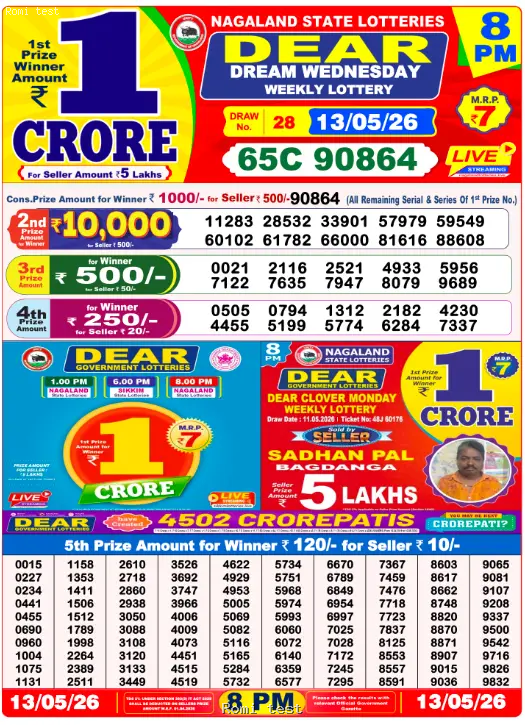 Dear Night Thursday Result 14 May 2026, Thursday
