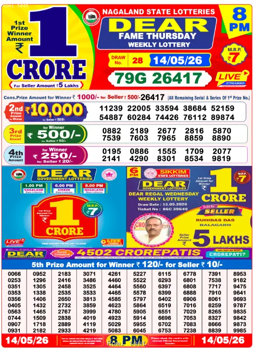 Dear Night Friday Result 15 May 2026, Friday