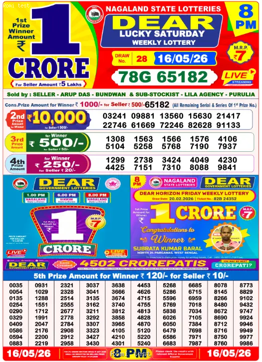 Dear Night Sunday Result 17 May 2026, Sunday